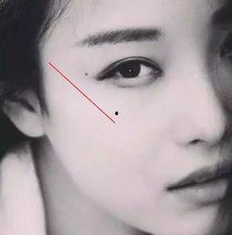脸上长痣明星,独特印记下的星光故事